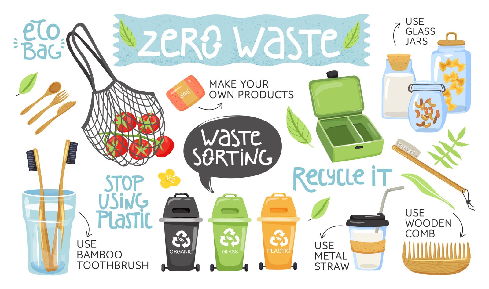 How Will Rubbish Disposal Change In 2021 Feed Inspiration how-will-rubbish-disposal-change-in-2021-feed-inspiration